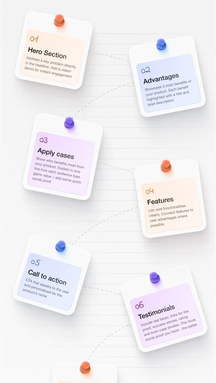 Design Process